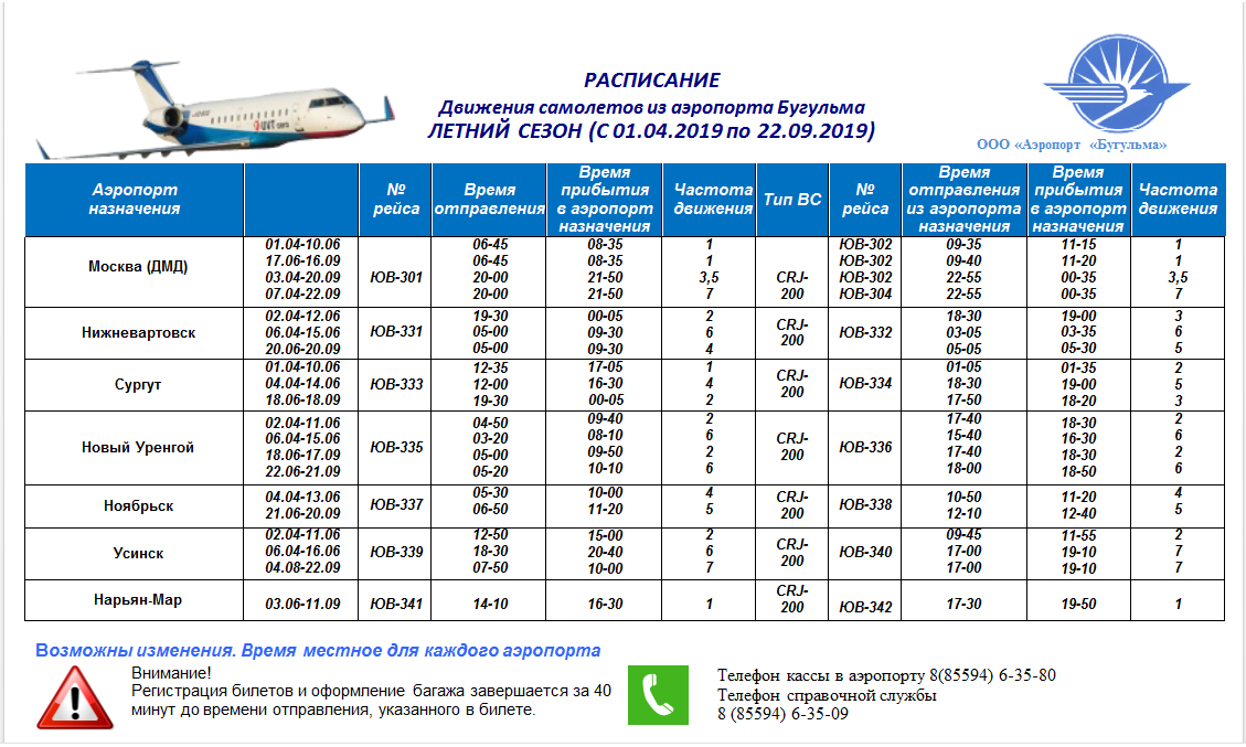 Расписание рейсов сургут бугульма