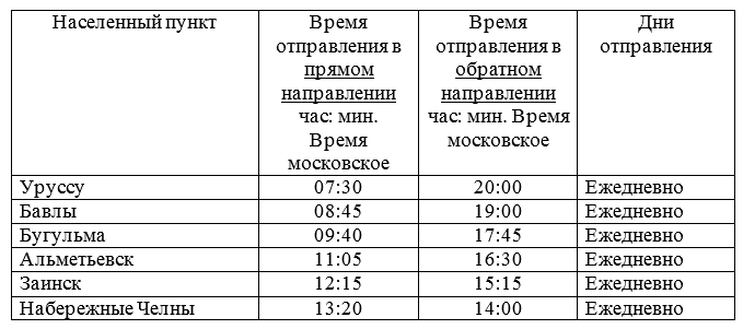 Расписание автобусов Автовокзал Бугульма → Бавлы