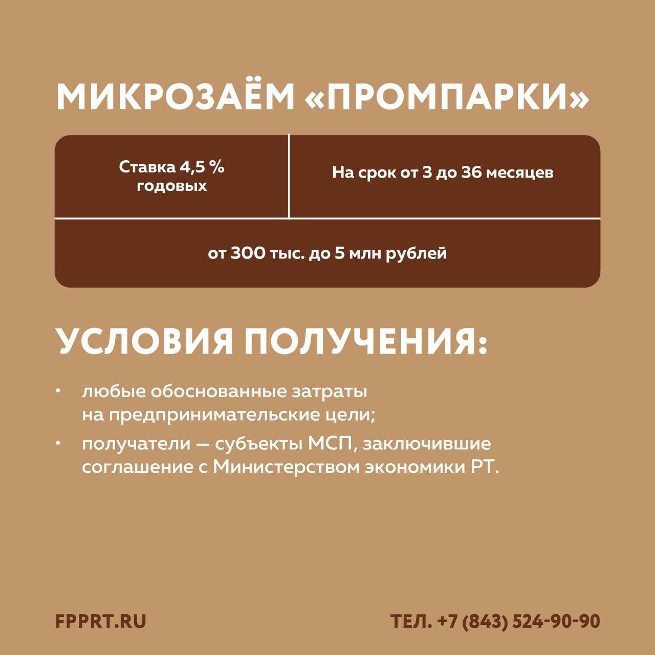 Рф ру займ Рф ру займ