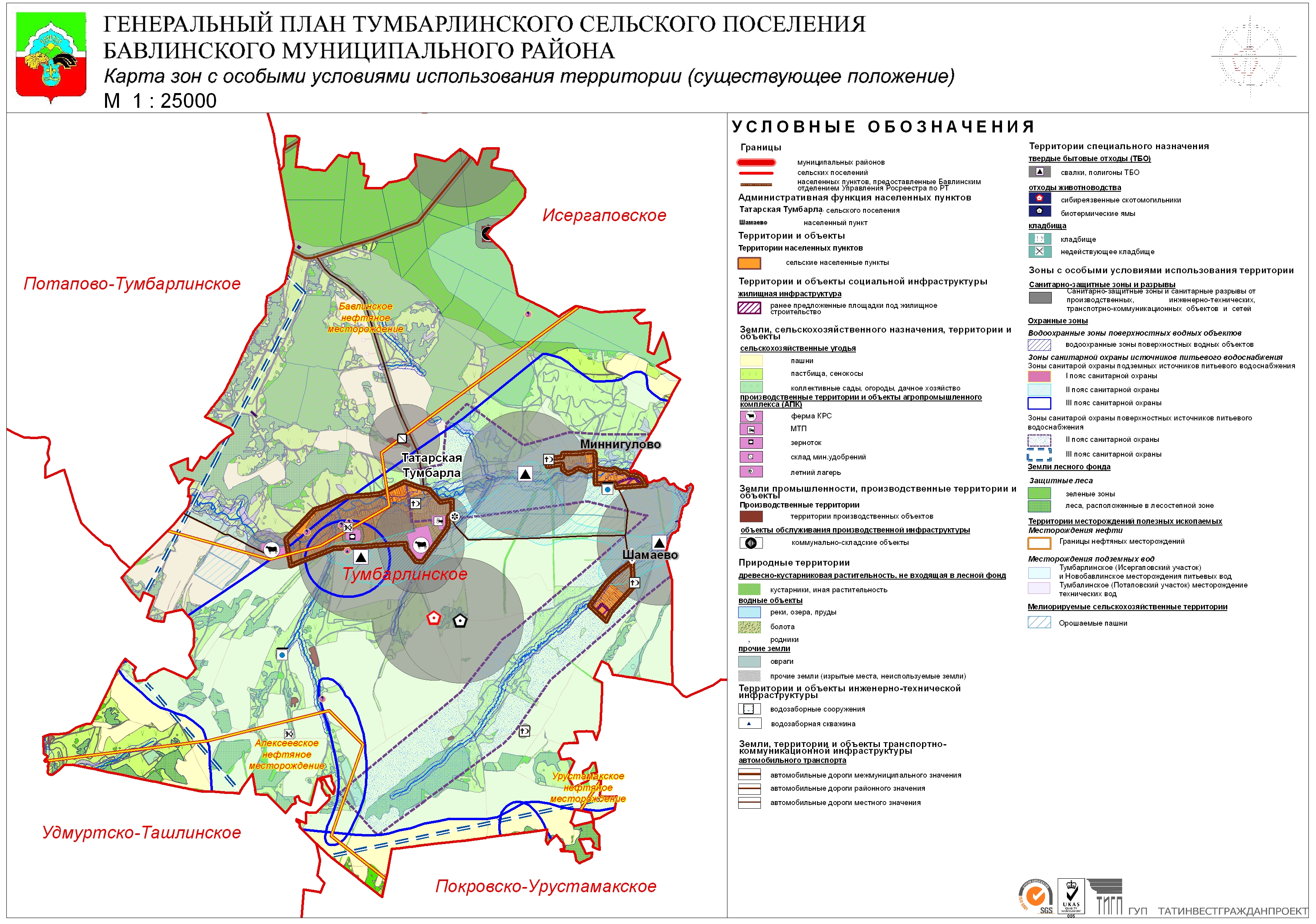 Зоны охраны водоснабжения