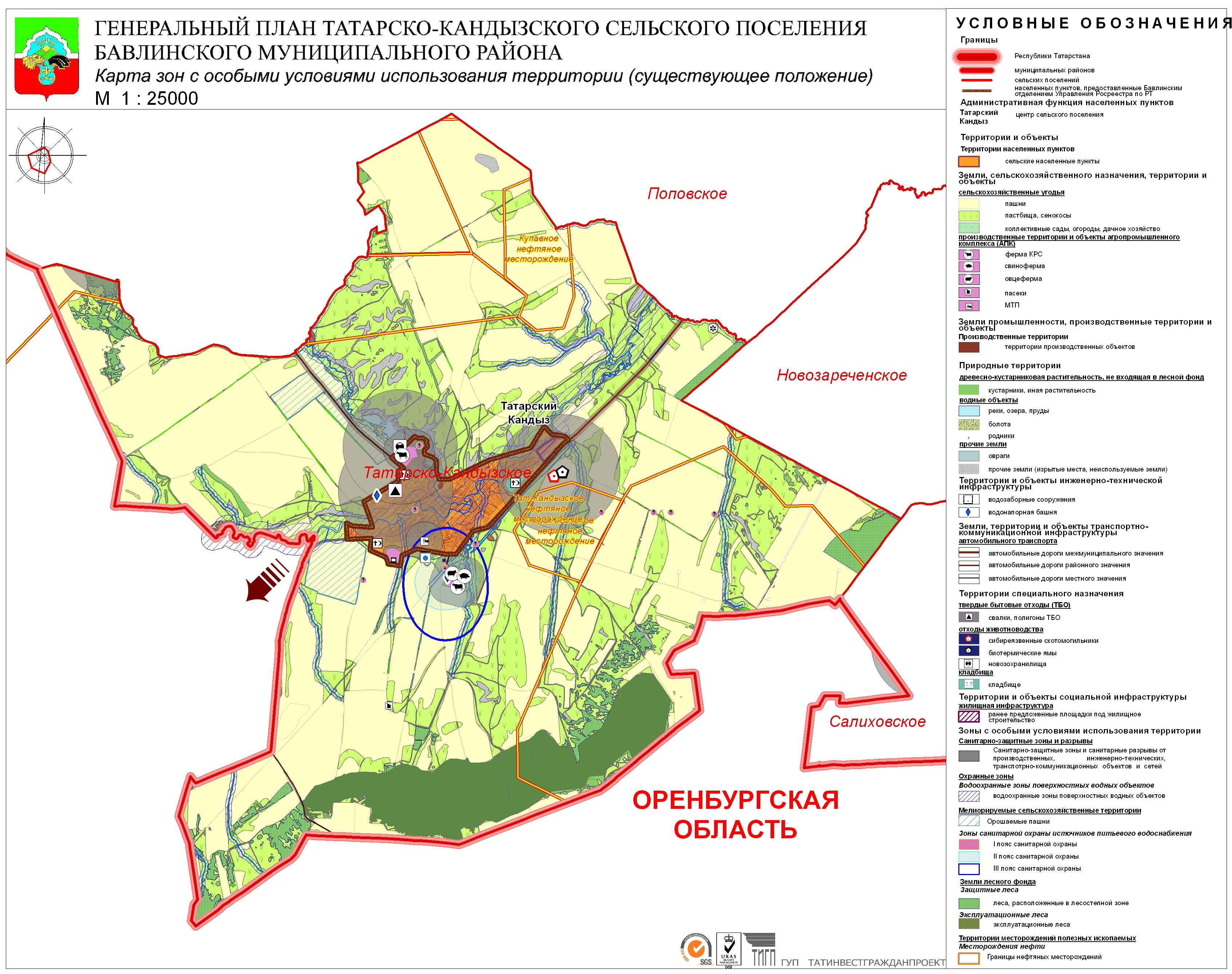 Использование земель сельского поселения